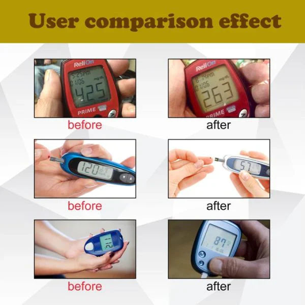 Sugar Control Wristband (Buy1GET1Free )